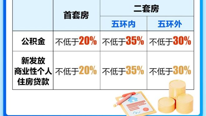 记者：古加因为肌肉疲劳缺席京沪战，他和法比奥在做恢复训练